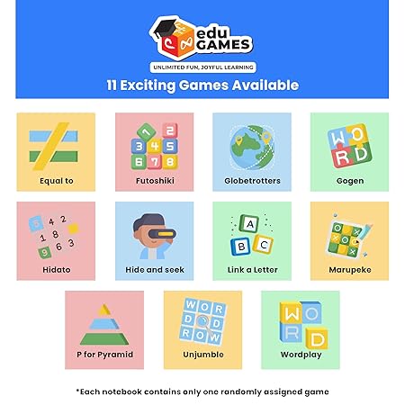 Classmate Notebook | 172 Pages | Single Line | 19.0cm x 15.5cm - Image 5